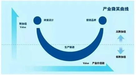 疫情風(fēng)暴中的轉(zhuǎn)機(jī) 五金工具工廠的生存轉(zhuǎn)型與價(jià)值鏈重塑